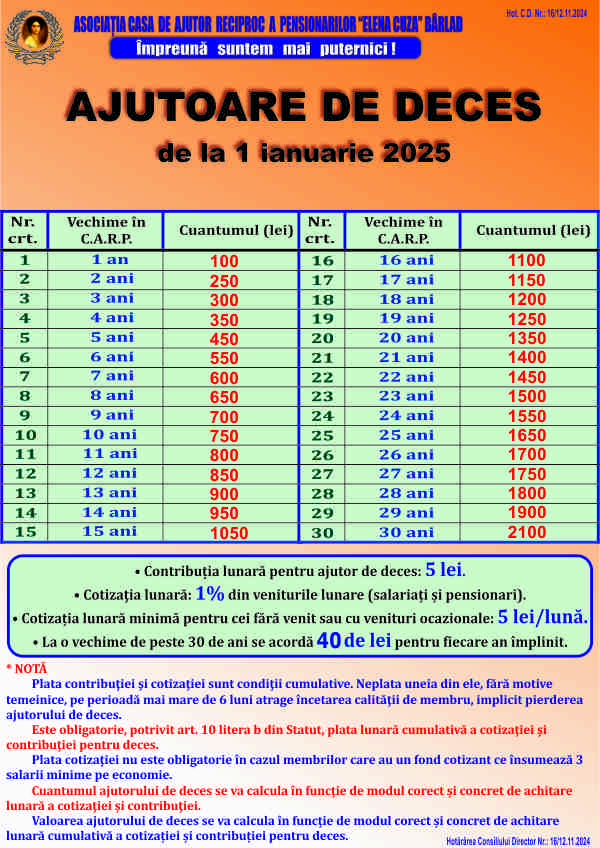 Grila Ajutoare Deces
